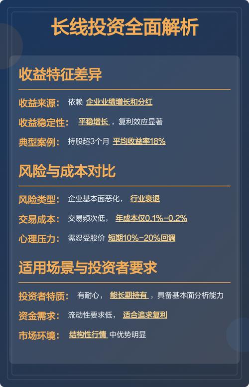 小资金理财投资哪种方式更合适？-第1张图片-华宇铭诚