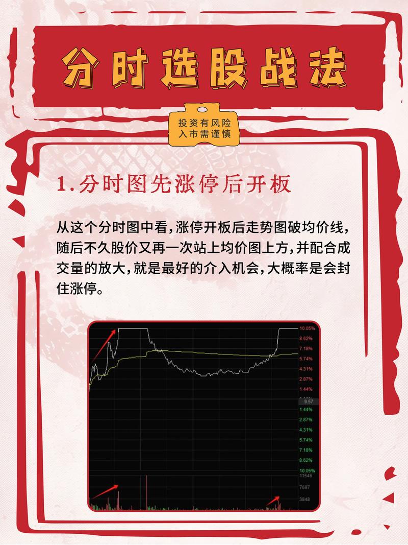 股指期货如何实现做空操作？-第3张图片-华宇铭诚