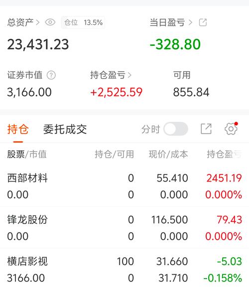 天天基金000176是什么基金？-第2张图片-华宇铭诚