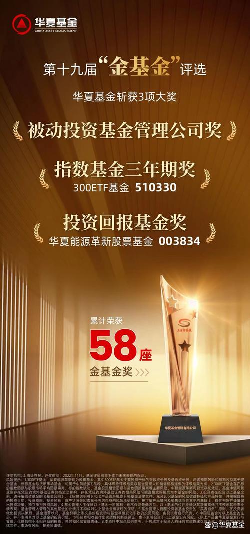 华夏基金001051这只基金怎么样？-第2张图片-华宇铭诚