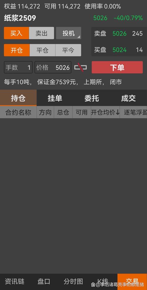 2025期货考试成绩何时公布？-第1张图片-华宇铭诚