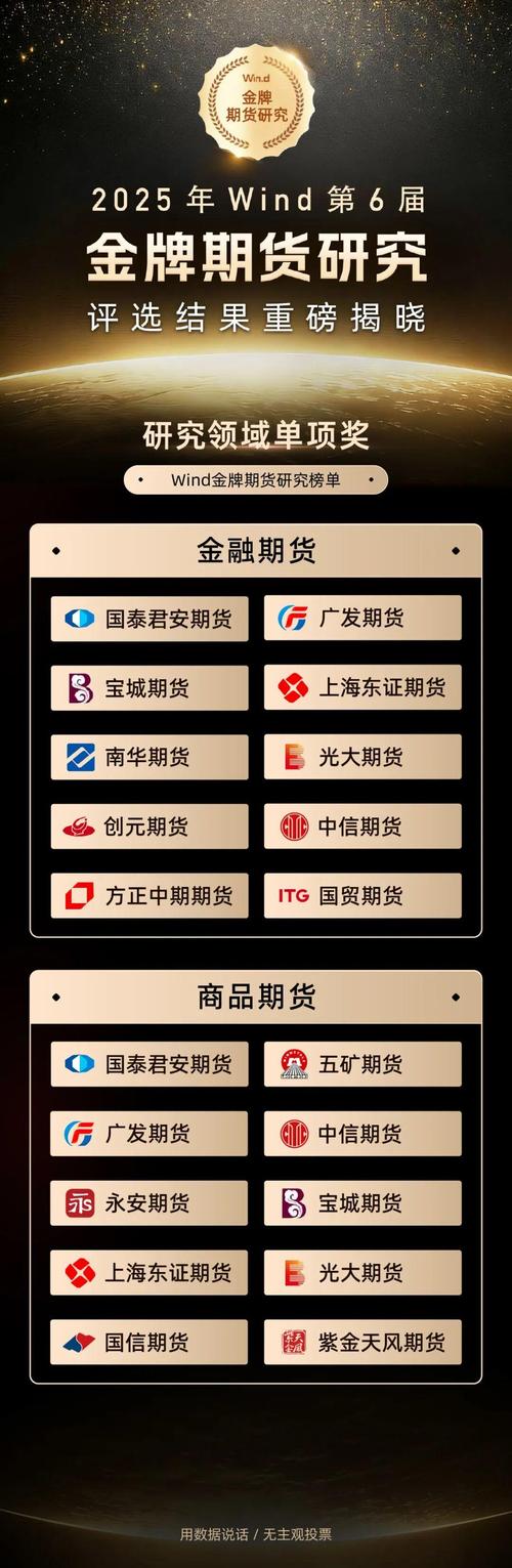 2025期货考试成绩何时公布？-第2张图片-华宇铭诚