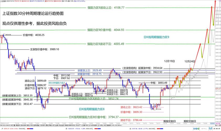 2025期货考试成绩何时公布？-第3张图片-华宇铭诚