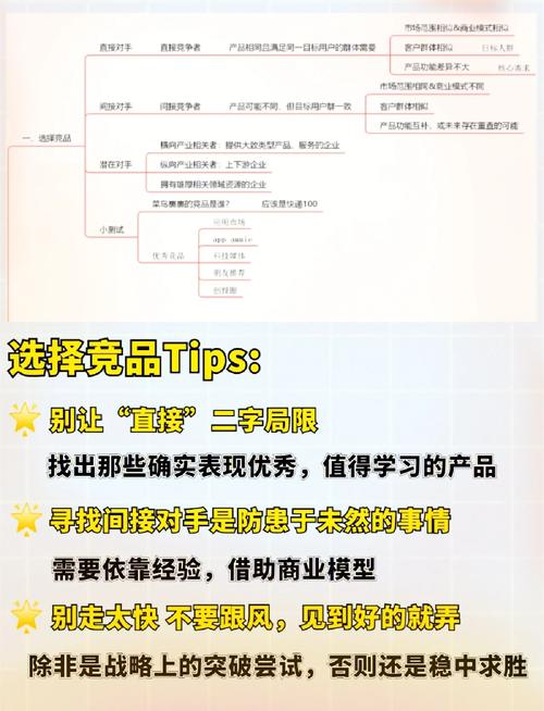 期货衍生品如何有效分析与应用？-第3张图片-华宇铭诚