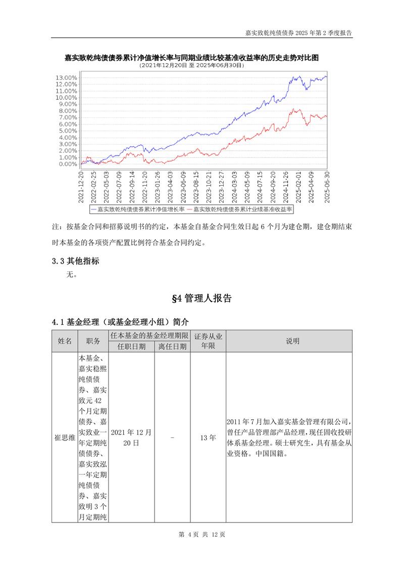 稳健基金202502表现如何？-第1张图片-华宇铭诚