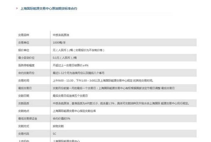 原油与原油期货，实物与合约有何不同？-第1张图片-华宇铭诚