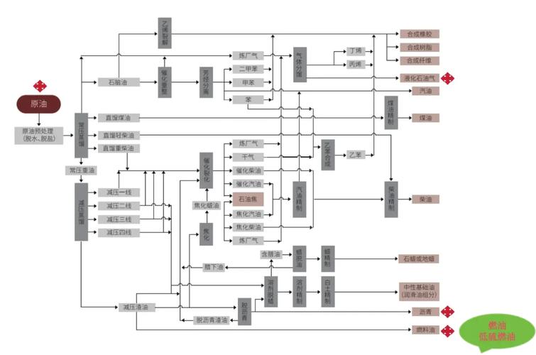 原油与原油期货，实物与合约有何不同？-第2张图片-华宇铭诚