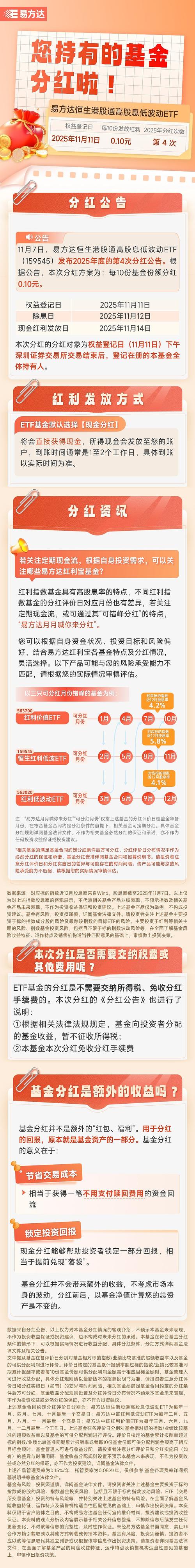 090001基金何时分红？-第1张图片-华宇铭诚