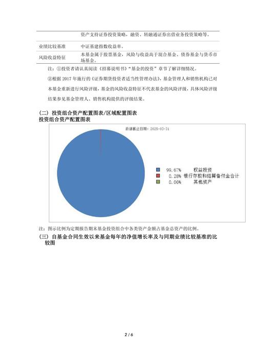 华夏基金002345，投资价值如何？-第3张图片-华宇铭诚