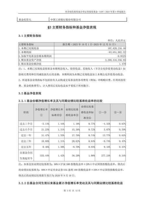 南方基金202507有何投资新动向？-第3张图片-华宇铭诚