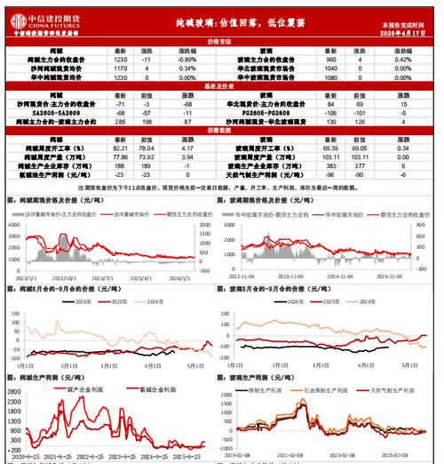 中信建投博易大师期货有何功能优势？-第2张图片-华宇铭诚