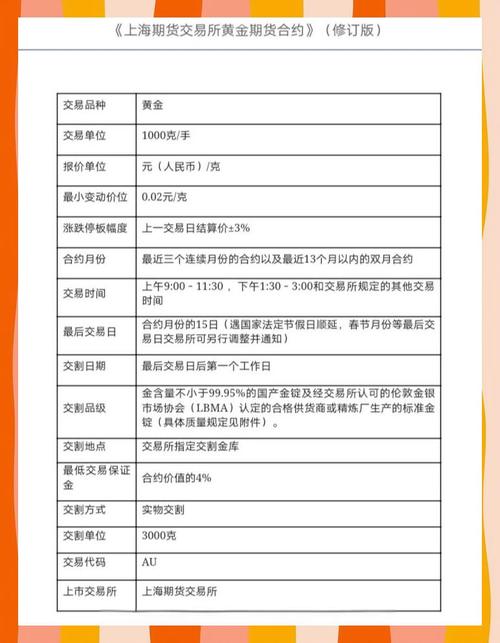 期货合约标准化条款有哪些核心内容？-第3张图片-华宇铭诚