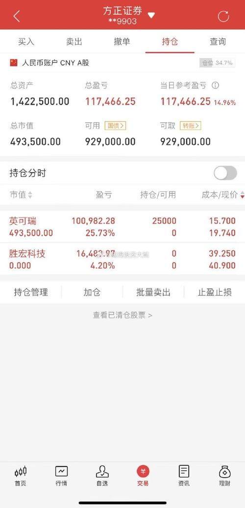 340007基金今日净值涨多少？-第3张图片-华宇铭诚