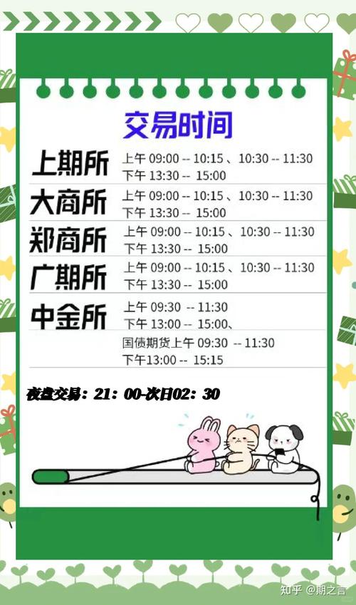 期货交易平台交易时间是什么？-第2张图片-华宇铭诚