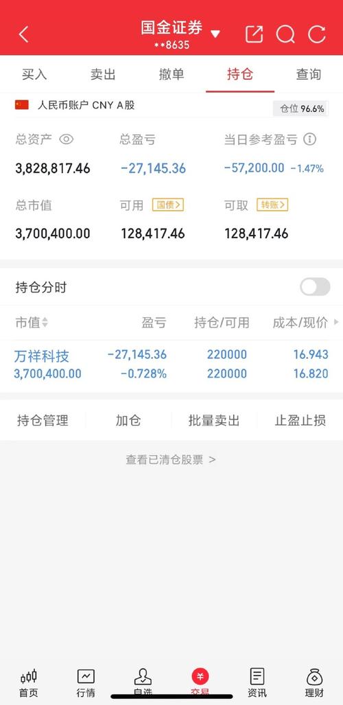 今日基金000071净值表现如何？-第3张图片-华宇铭诚