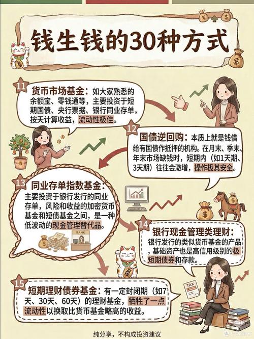 稳健投资机构如何保障理财安全？-第2张图片-华宇铭诚