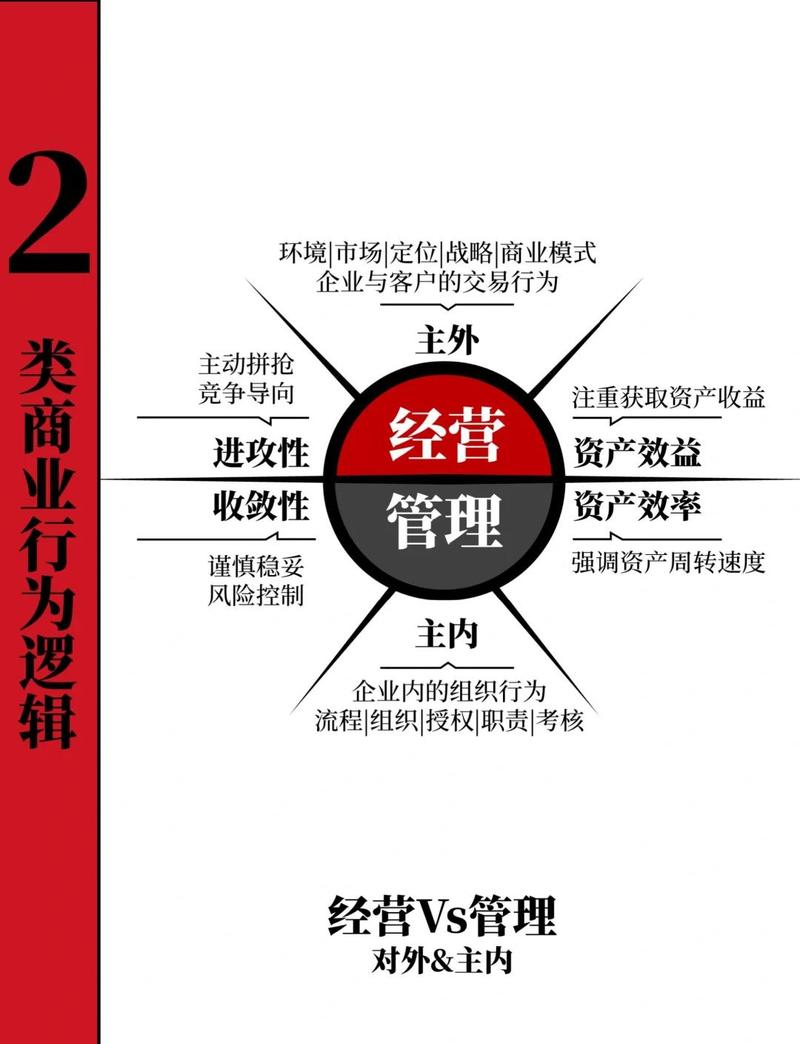 稳健投资机构如何保障理财安全？-第3张图片-华宇铭诚