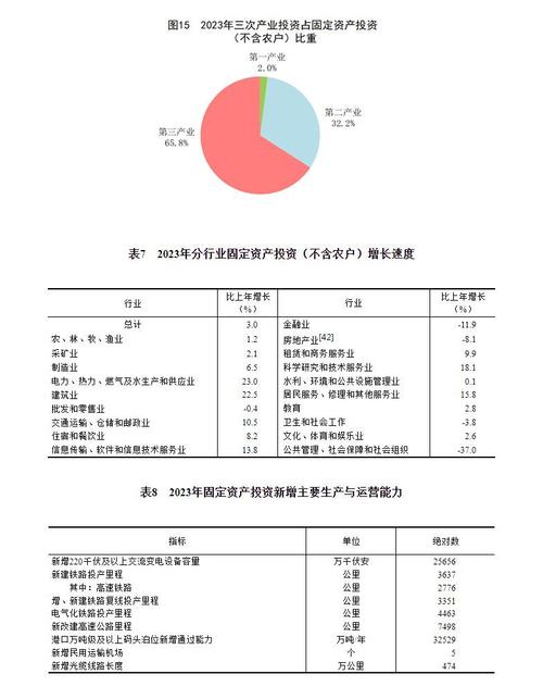 固定收益类资产投资如何配置更稳妥？-第2张图片-华宇铭诚