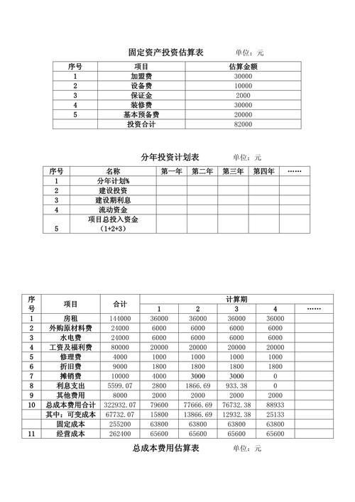 固定收益类资产投资如何配置更稳妥？-第1张图片-华宇铭诚