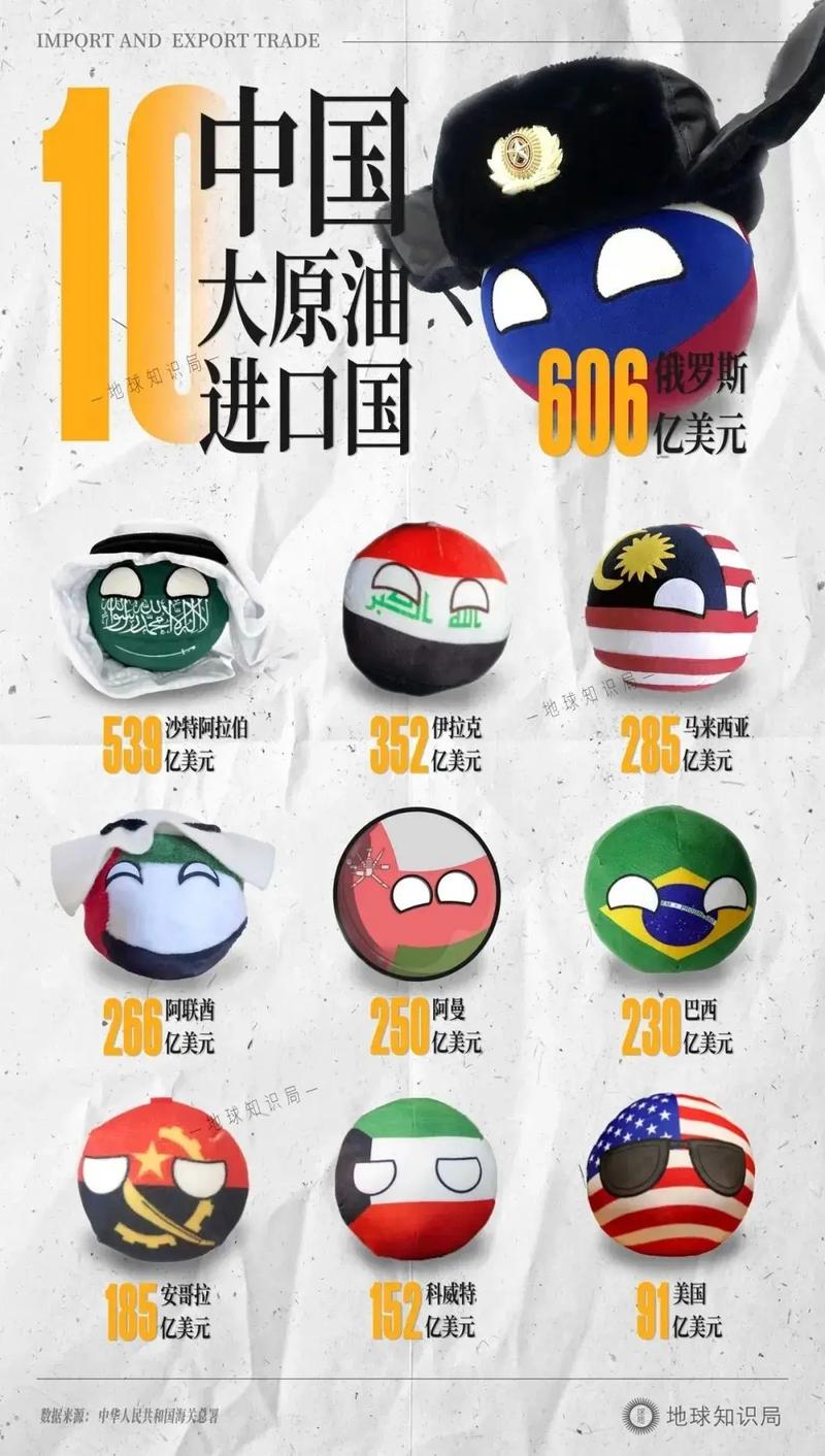 原油与期货，究竟有何不同？-第3张图片-华宇铭诚