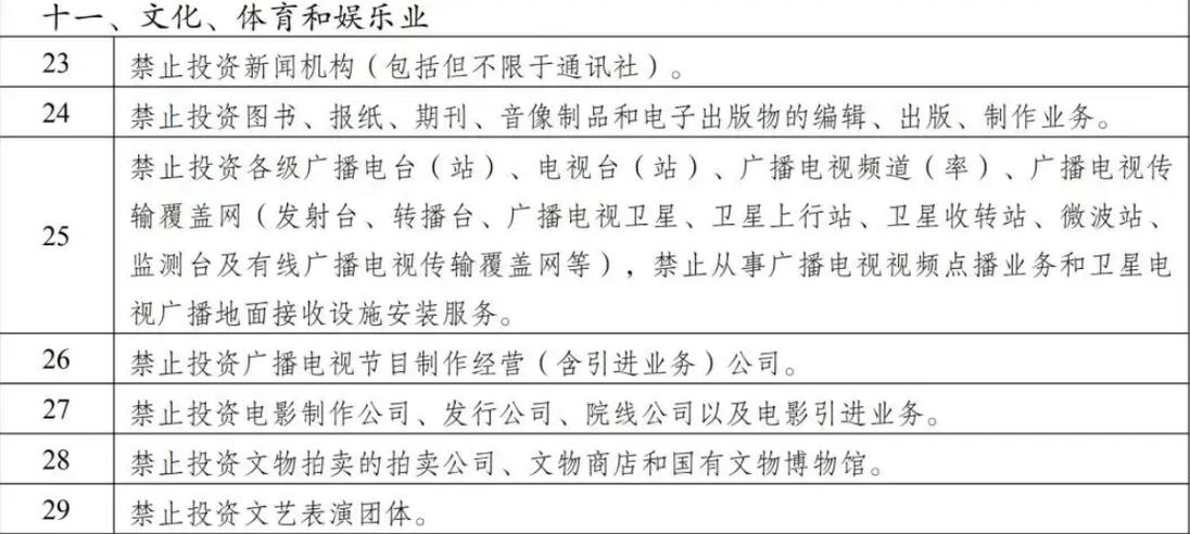 国家禁止投资的行业有哪些？-第2张图片-华宇铭诚
