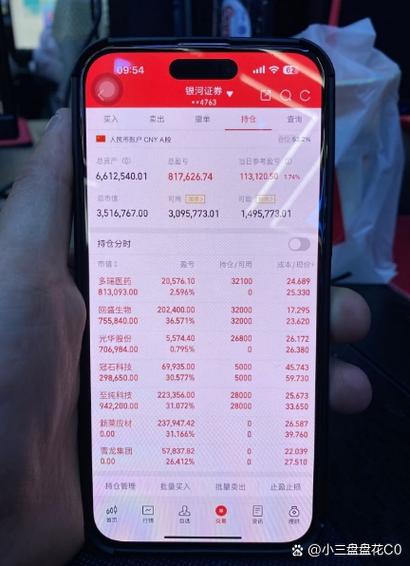 570001基金何时分红，分红多少？-第2张图片-华宇铭诚