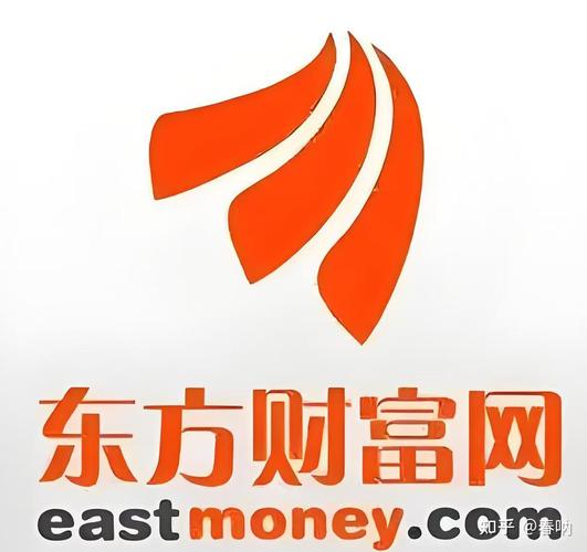 东方财富铁矿石期货行情如何？-第3张图片-华宇铭诚