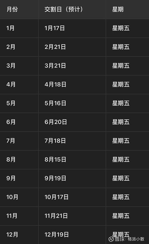 股指期货交割的是什么-第1张图片-华宇铭诚