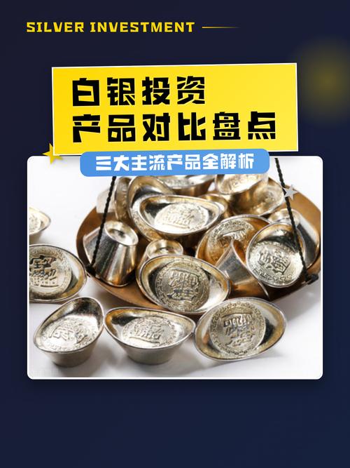 现货白银投资究竟是什么？-第2张图片-华宇铭诚