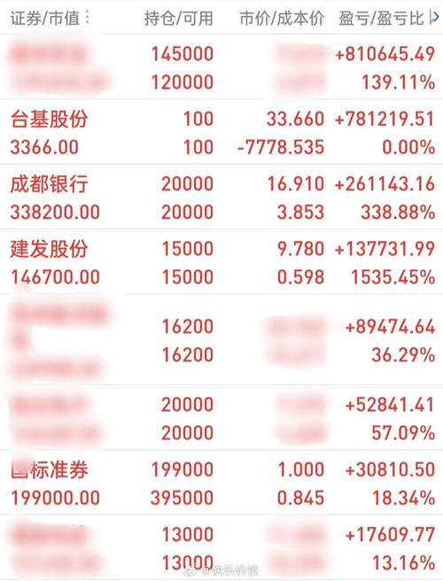持仓变化透露期货什么信号？-第1张图片-华宇铭诚