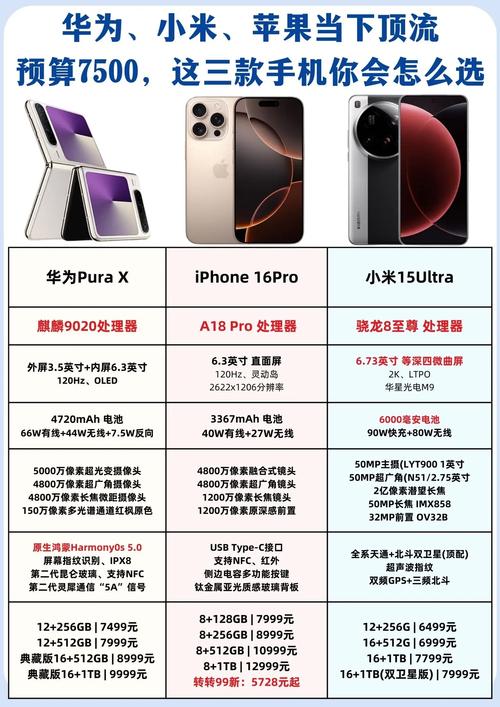 手机投资与理财，哪种更适合普通人？-第1张图片-华宇铭诚