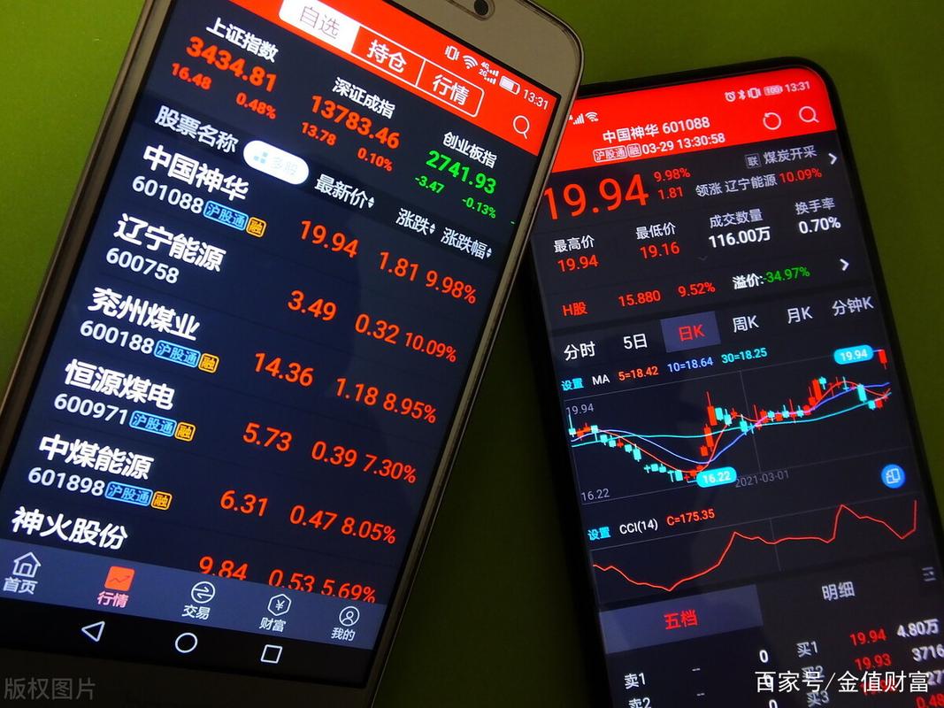 手机投资与理财，哪种更适合普通人？-第3张图片-华宇铭诚