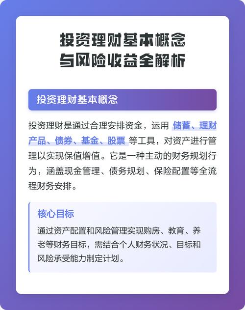 合理投资与理财风险-第2张图片-华宇铭诚