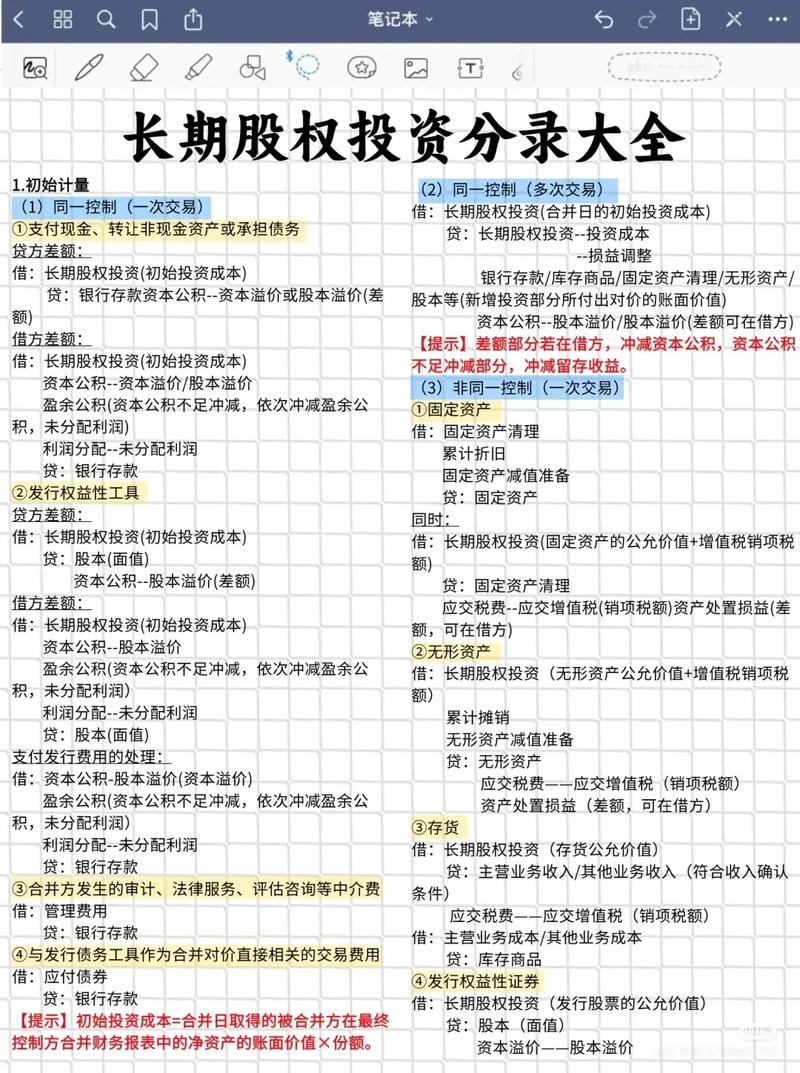 股权投资最该注意哪些关键点？-第2张图片-华宇铭诚