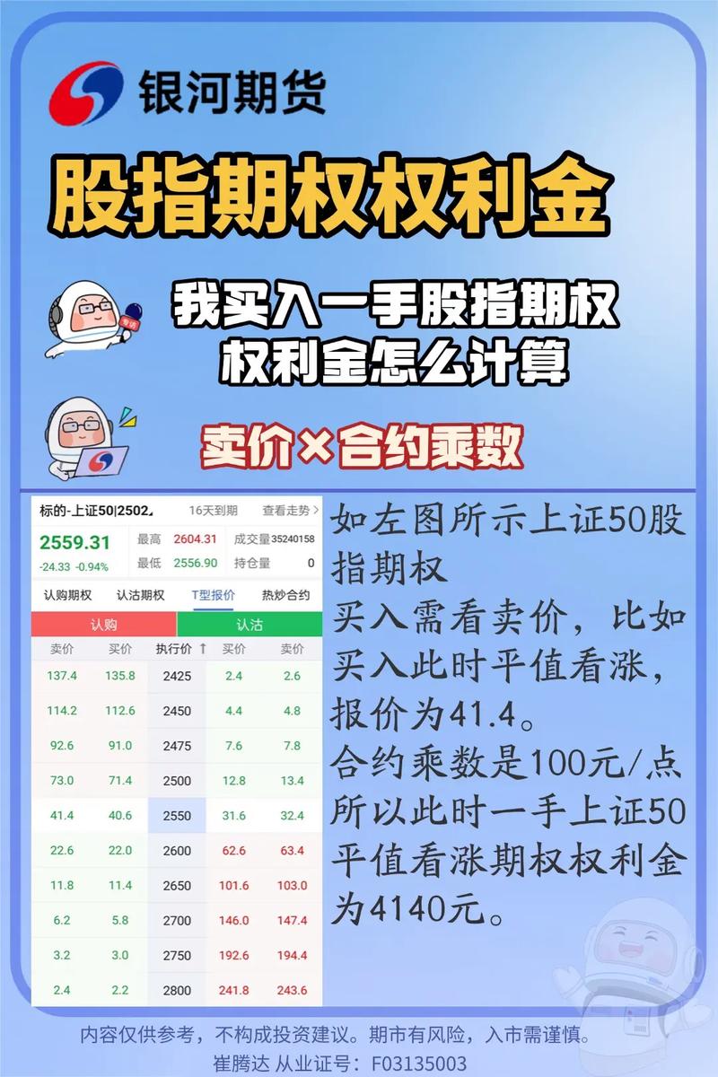 期货公司能否开展期权业务？-第1张图片-华宇铭诚