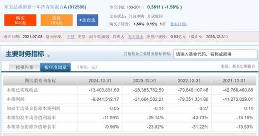 农行基金004341表现如何？-第1张图片-华宇铭诚