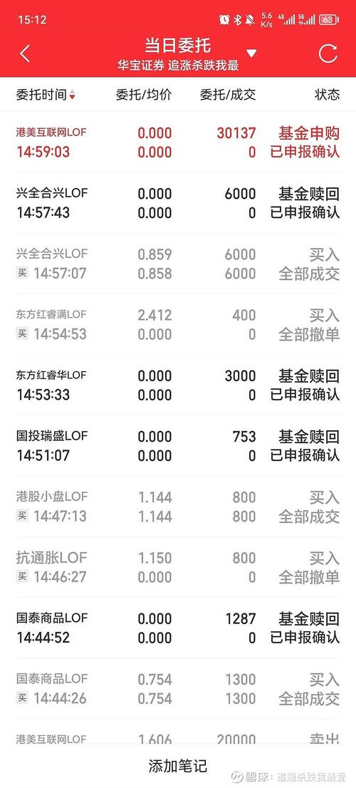 基金169105净值今日多少？-第2张图片-华宇铭诚