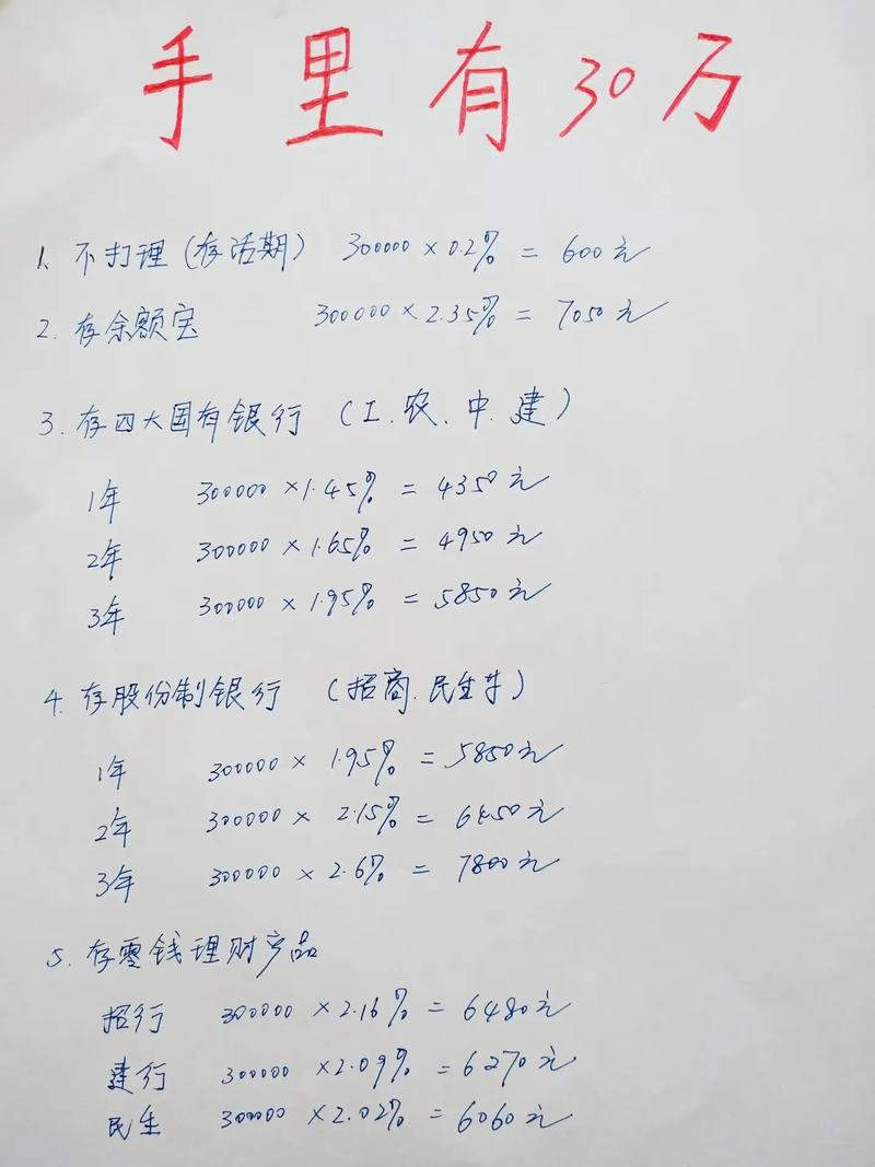 30万理财投资该怎么规划？-第1张图片-华宇铭诚