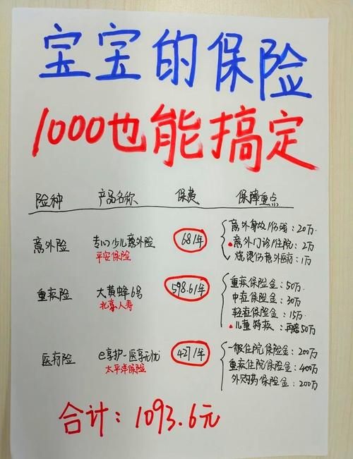 投连险本金会亏损吗？-第3张图片-华宇铭诚