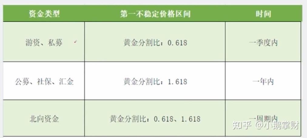 期货代码里的数字代表什么？-第2张图片-华宇铭诚