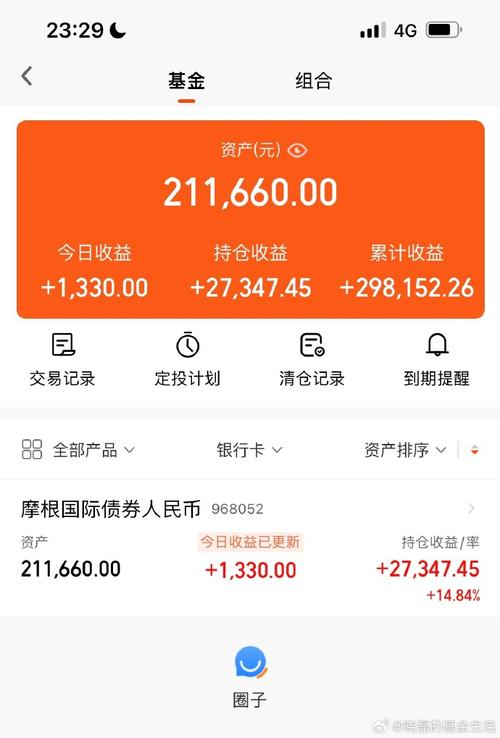 金马基金020005表现如何？-第1张图片-华宇铭诚