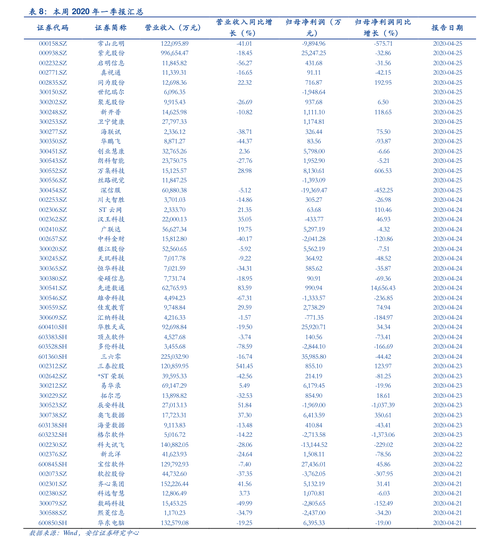 大成基金090004怎么样？-第2张图片-华宇铭诚
