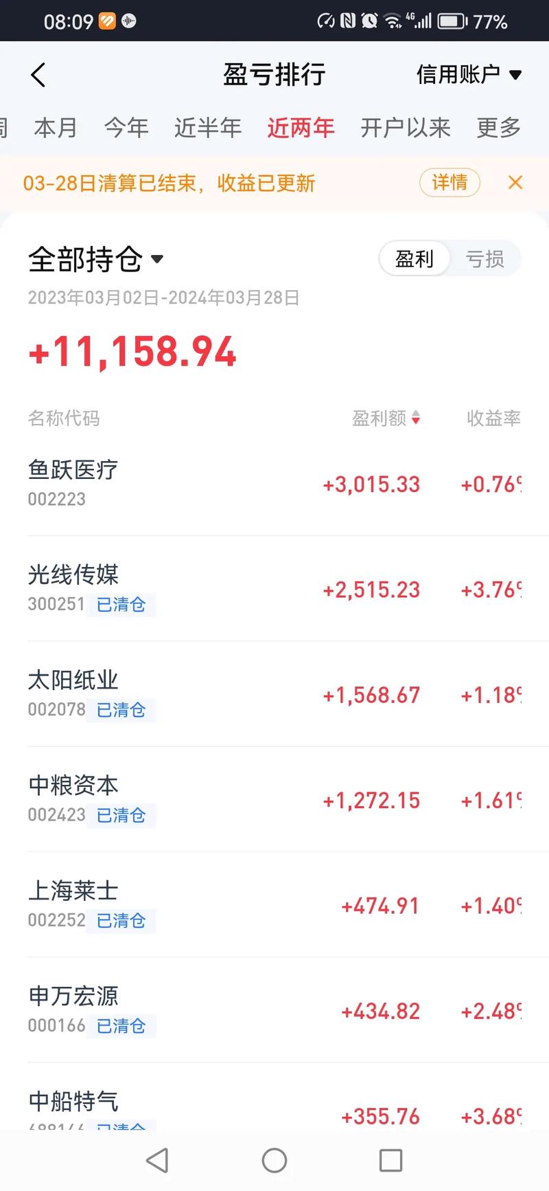 新华基金003238表现如何？-第3张图片-华宇铭诚