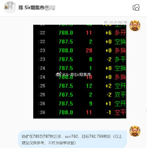 1705铁矿石期货今日行情如何？-第2张图片-华宇铭诚