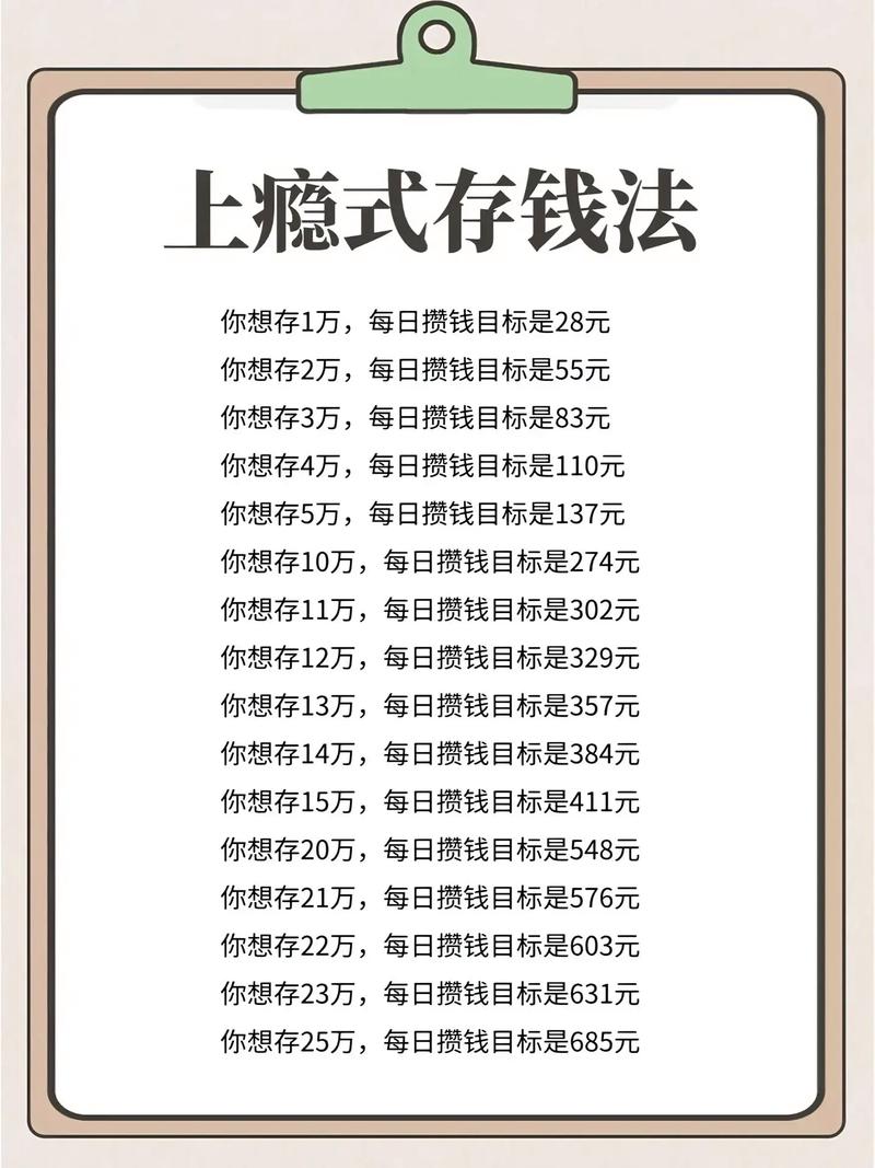 3000元投资怎么配置更合理？-第2张图片-华宇铭诚