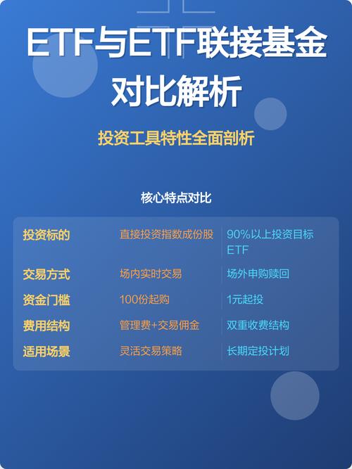 黄金ETF投资怎么入门？-第3张图片-华宇铭诚