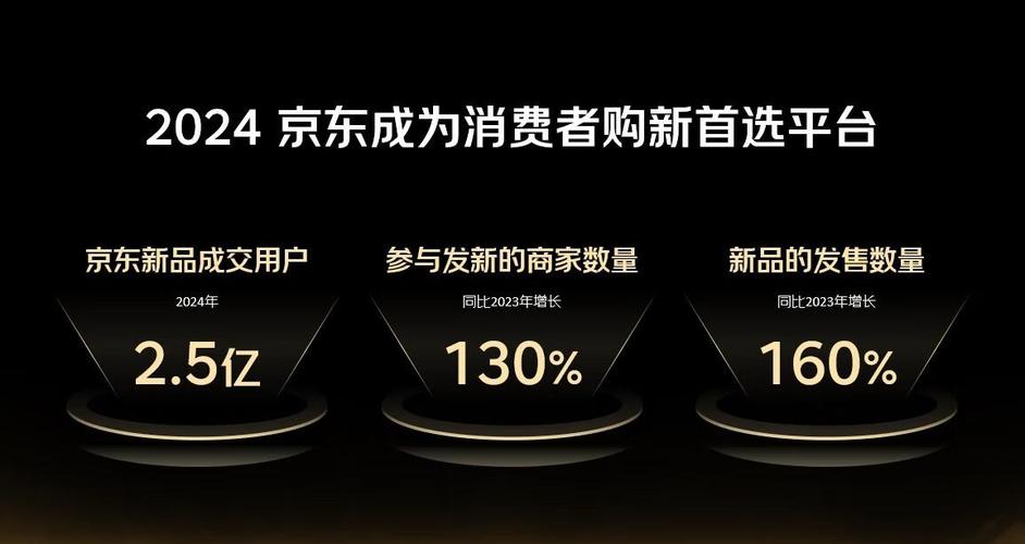 京东金融战略投资，意欲何为？-第1张图片-华宇铭诚