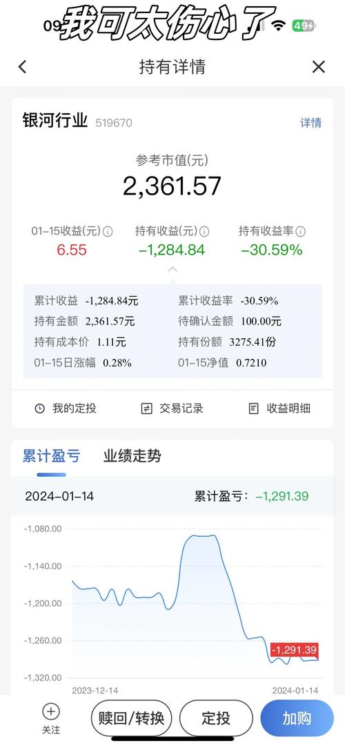 天天基金001113是什么基金？-第2张图片-华宇铭诚