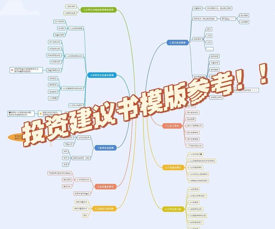 mom证券投资计划是什么？-第1张图片-华宇铭诚