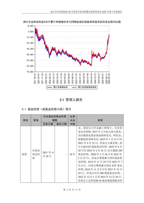 mom证券投资计划是什么？-第3张图片-华宇铭诚